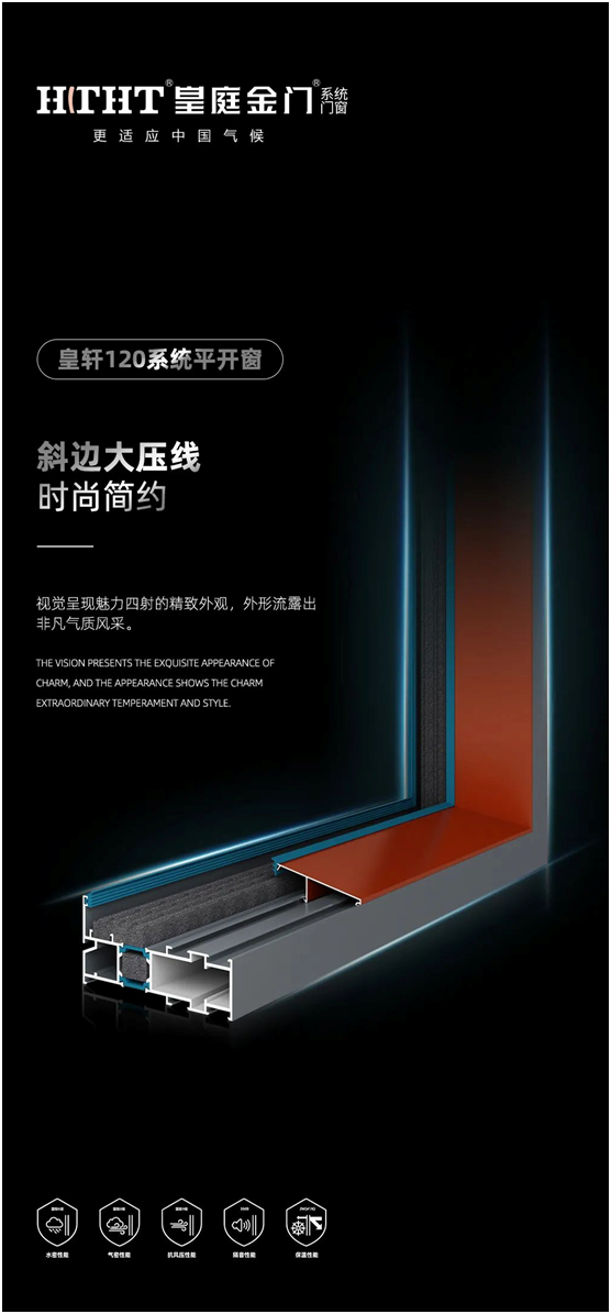 皇庭金門(mén)：高效隔音降噪，讓您處繁華而不失寧?kù)o