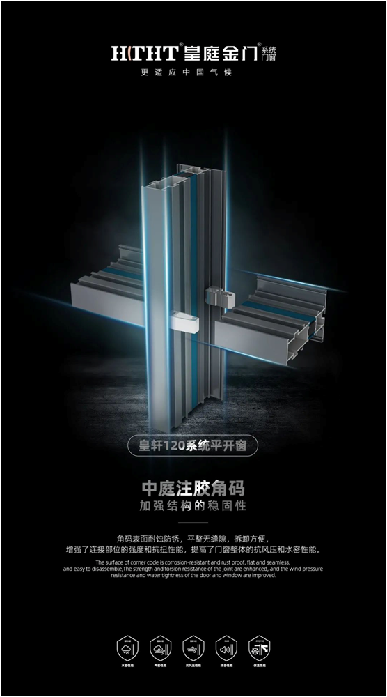 皇庭金門：高效隔音降噪，讓您處繁華而不失寧靜