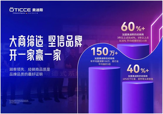 奧迪斯門窗：打造差異化合作體驗，加速共同增長