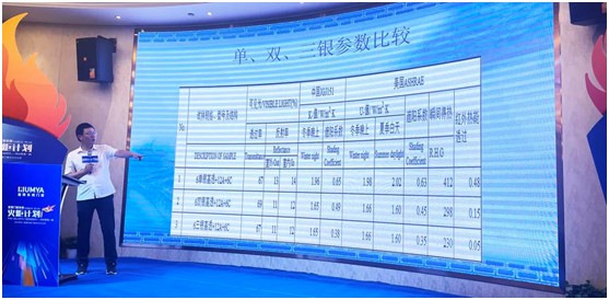 皇雅系統門窗 | 長沙分公司“火炬計劃”圓滿成功!