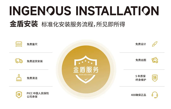 富奧斯受邀出席2023年中國門窗企業家閉門論壇