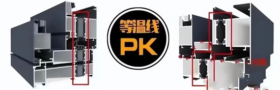 國內(nèi)外對比，門窗品牌選擇哪個比較好？