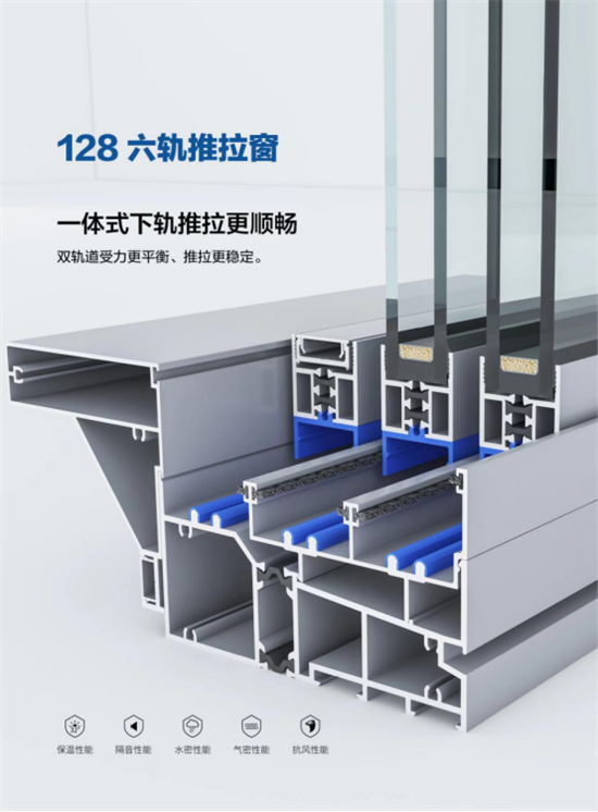 大企業·大品牌 歐維堡門窗 打造高品質家居生活