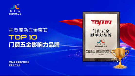 元旦特輯|庫(kù)勒五金邁進(jìn)2024，榮耀回顧2023的輝煌成就