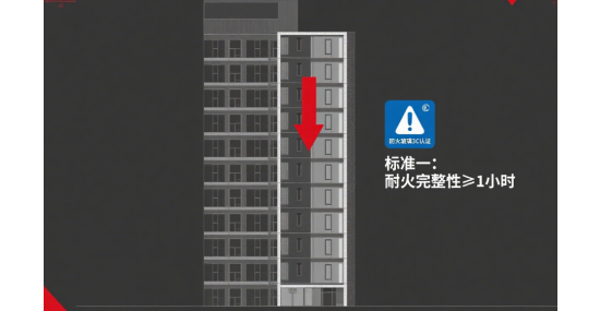 高層建筑選中國門窗十大品牌：3個防火標準讓消防驗收一次通過
