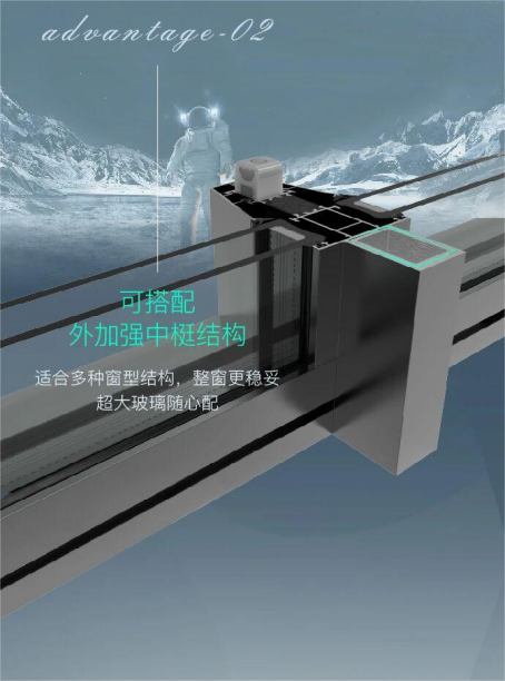 住Delta系列95內(nèi)開內(nèi)倒窗 開啟品質(zhì)生活新視界